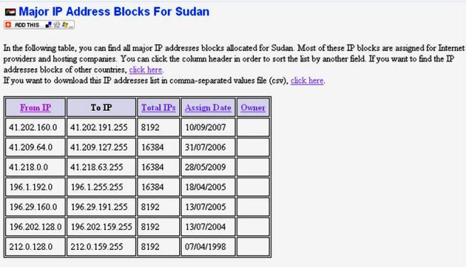 1107.jpg Hosting at Sudaneseonline.com