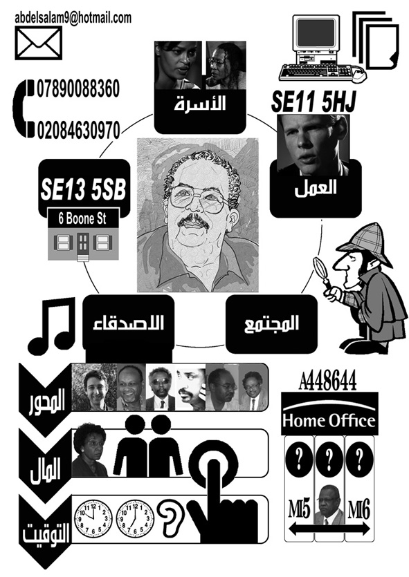 AHAposter1.jpg Hosting at Sudaneseonline.com