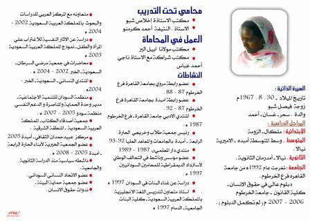 Nazik2.jpg Hosting at Sudaneseonline.com