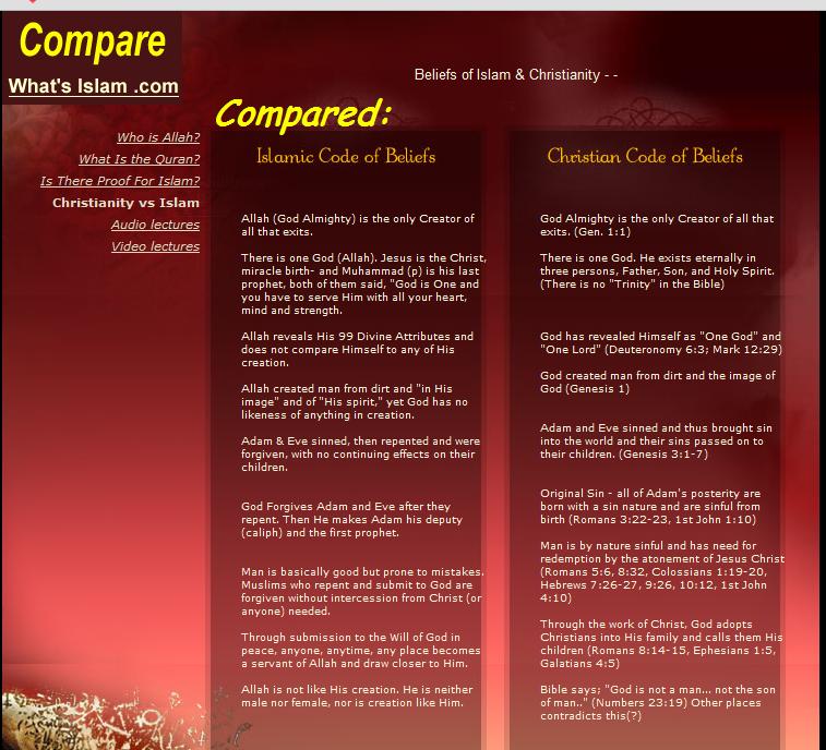 compare2.jpg Hosting at Sudaneseonline.com