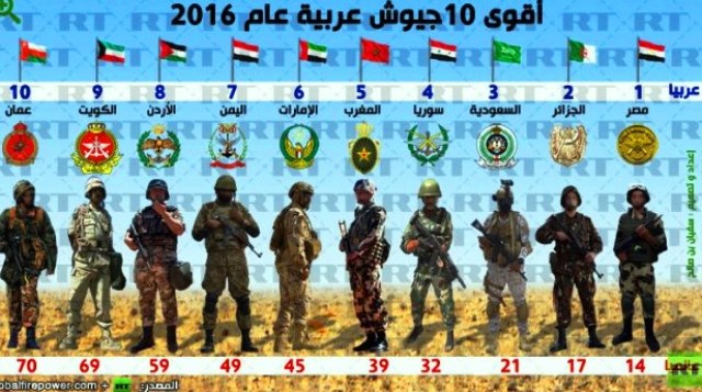 ZZZZZZZZZZYYYYXXXXVVVVWWWSUDA.jpg Hosting at Sudaneseonline.com