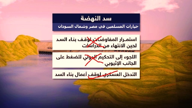 EithioDAm.jpg Hosting at Sudaneseonline.com