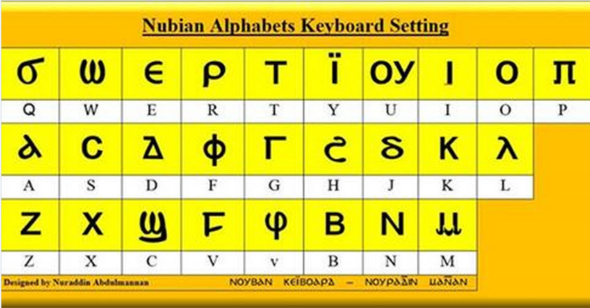 Nubian_alphabets_Keyboard_layout.jpg Hosting at Sudaneseonline.com