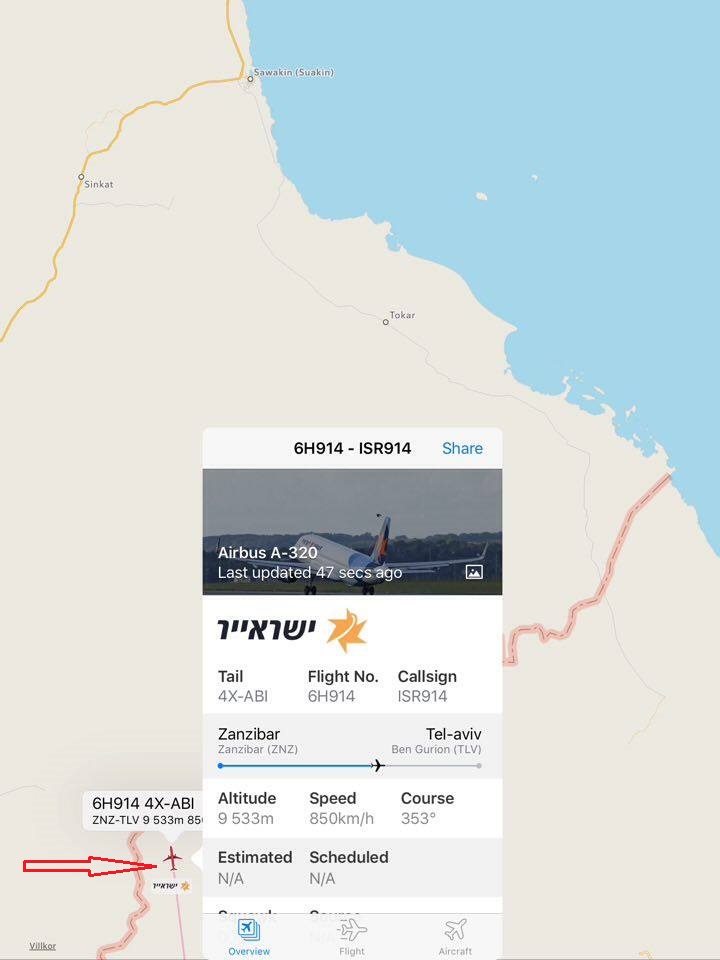 Planes1.jpg Hosting at Sudaneseonline.com