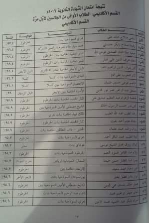 education1.jpg Hosting at Sudaneseonline.com
